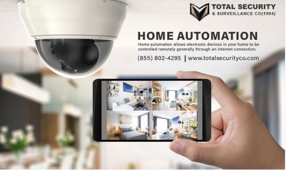 Home-security-cameras