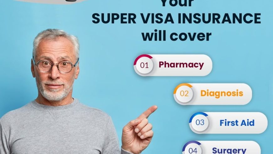 Super-visa-insurance-cover