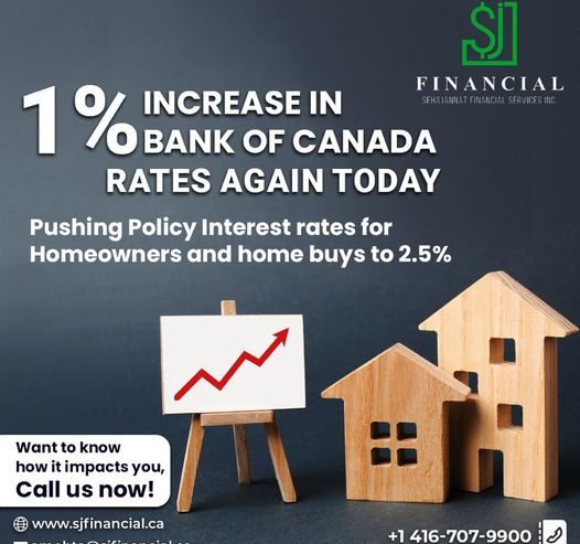 home-rate