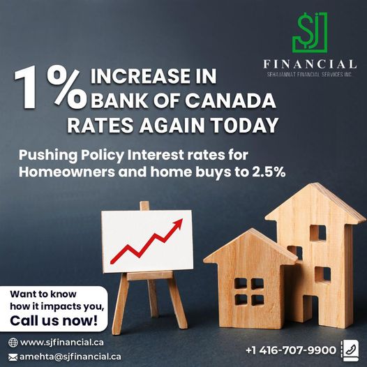 home-rate